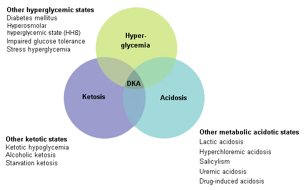 com.bmj.content.model.overview.Caption@14816960