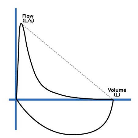 com.bmj.content.model.assessment.Caption@6d616e5e