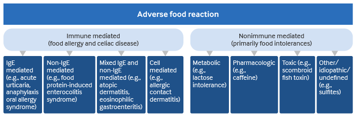 com.bmj.content.model.assessment.Caption@35266e31