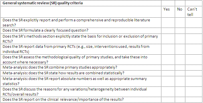 appraisal tools for literature reviews