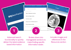 bmj practice features anywhere offline