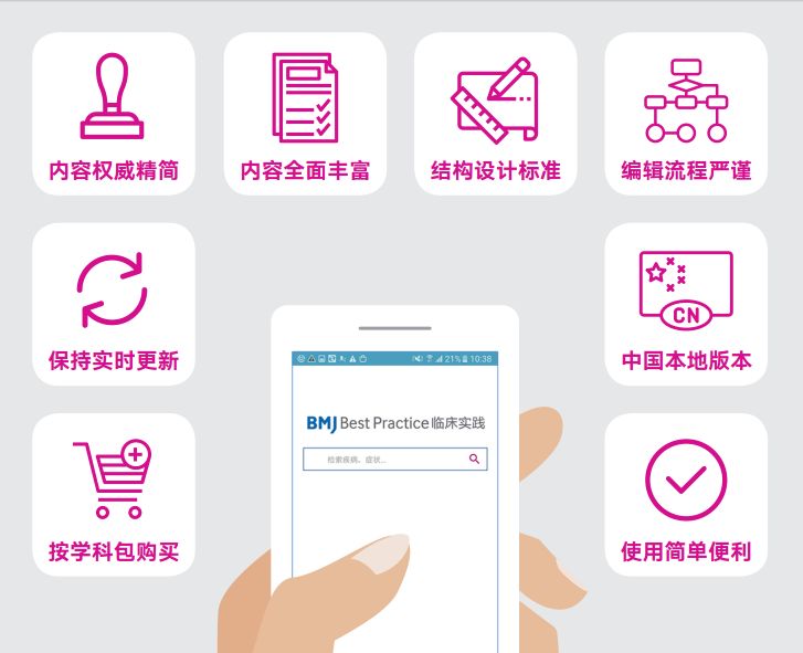 ChinaApp-benefits
