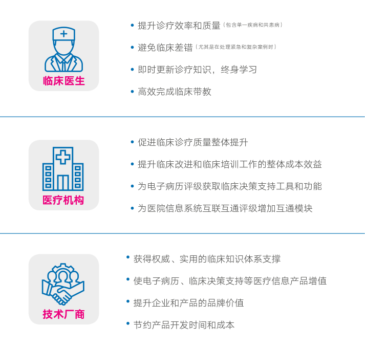 Chinese - why choose BP