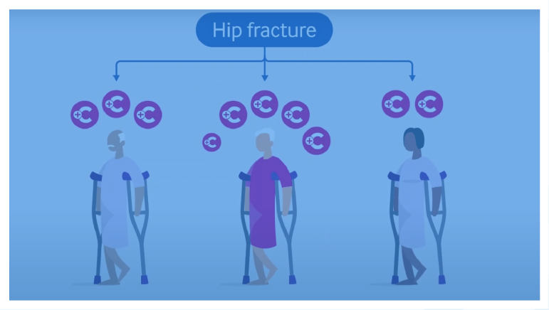 bmj best practice comorbidities tool)